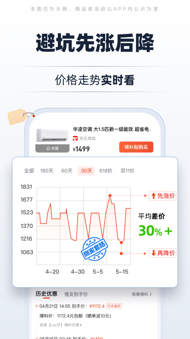 慢慢买
