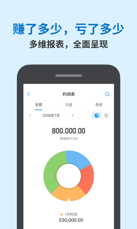 账王记账