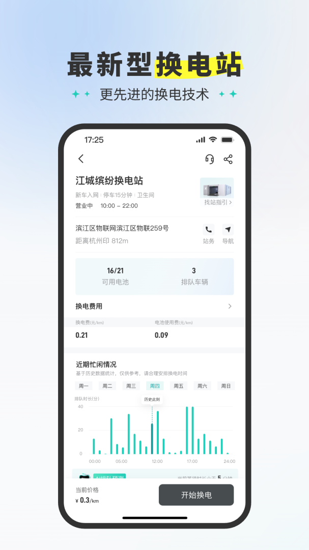 易易换电
