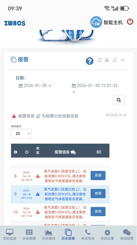 工业云监控