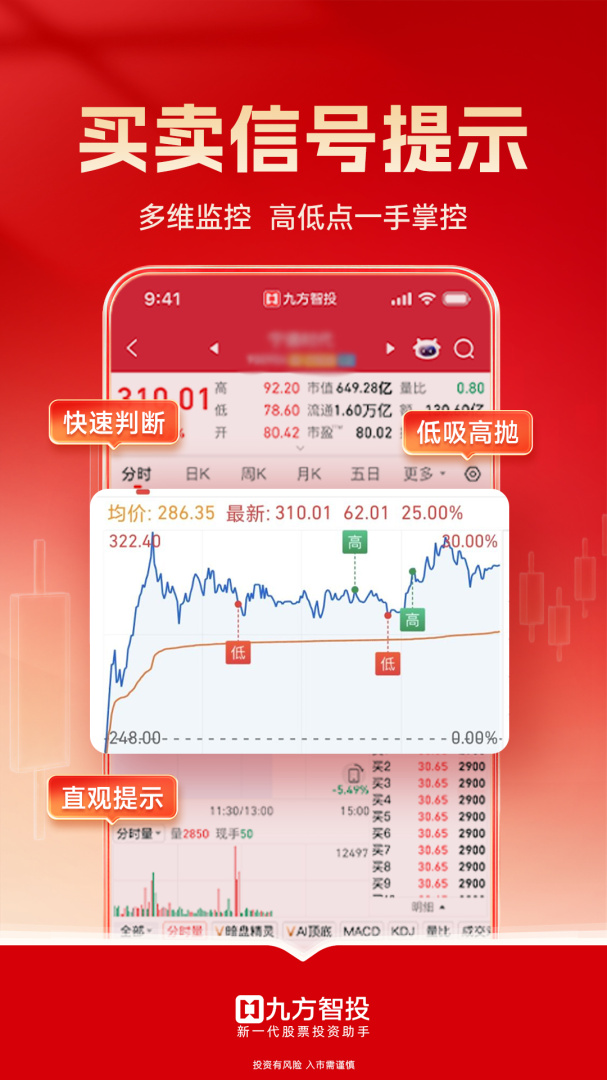 九方智投擒龙版