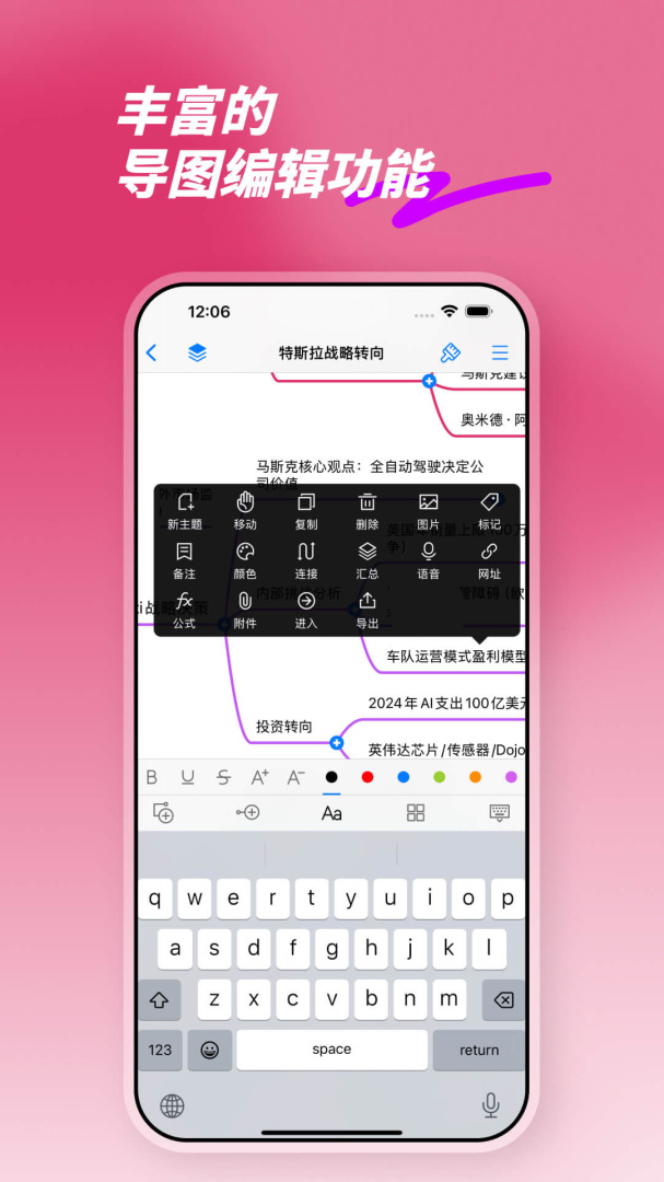 思维导图