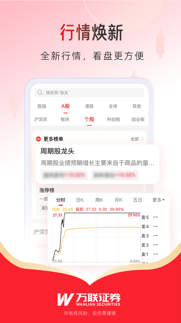 万联e万通