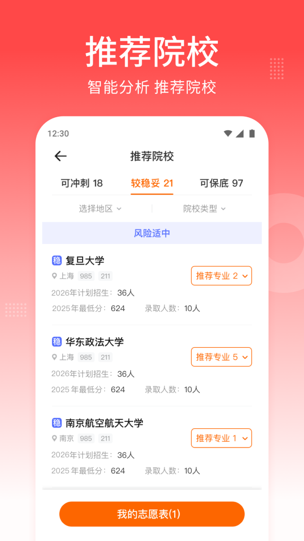 高考志愿指南(正确填报志愿)
