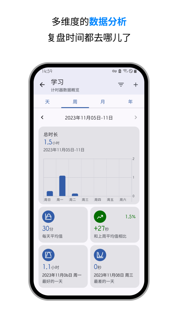 计时器倒计时