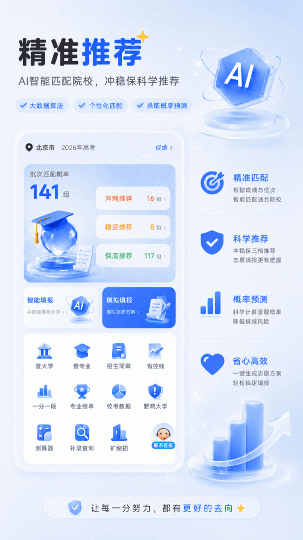 艺考志愿星(填报志愿)