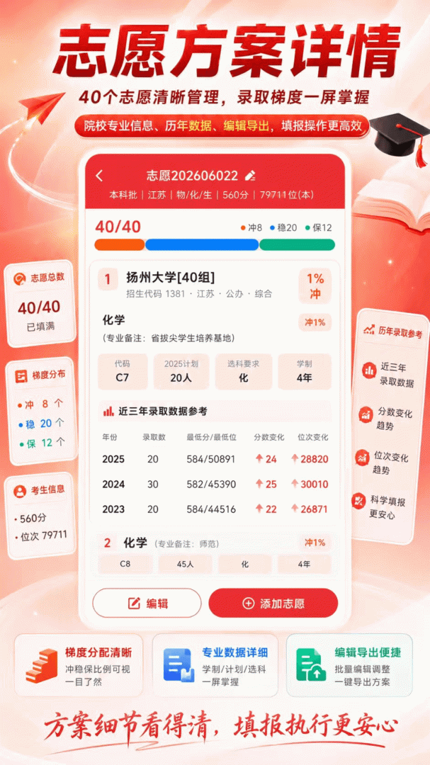 企鹅高考志愿