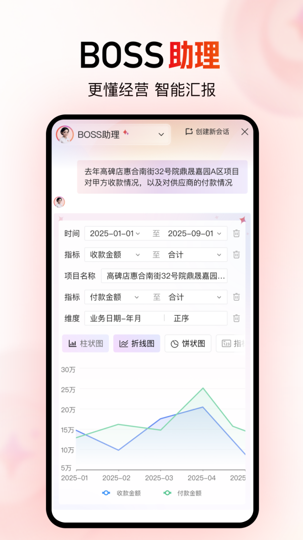 红圈CRM+