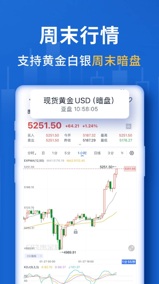 口袋贵金属