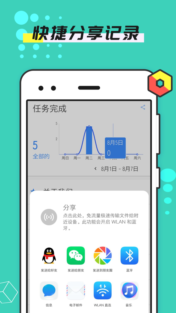 提醒事项