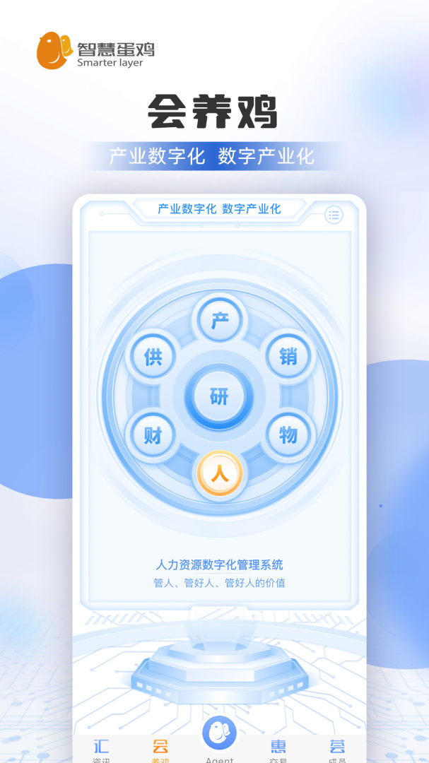 智慧蛋鸡