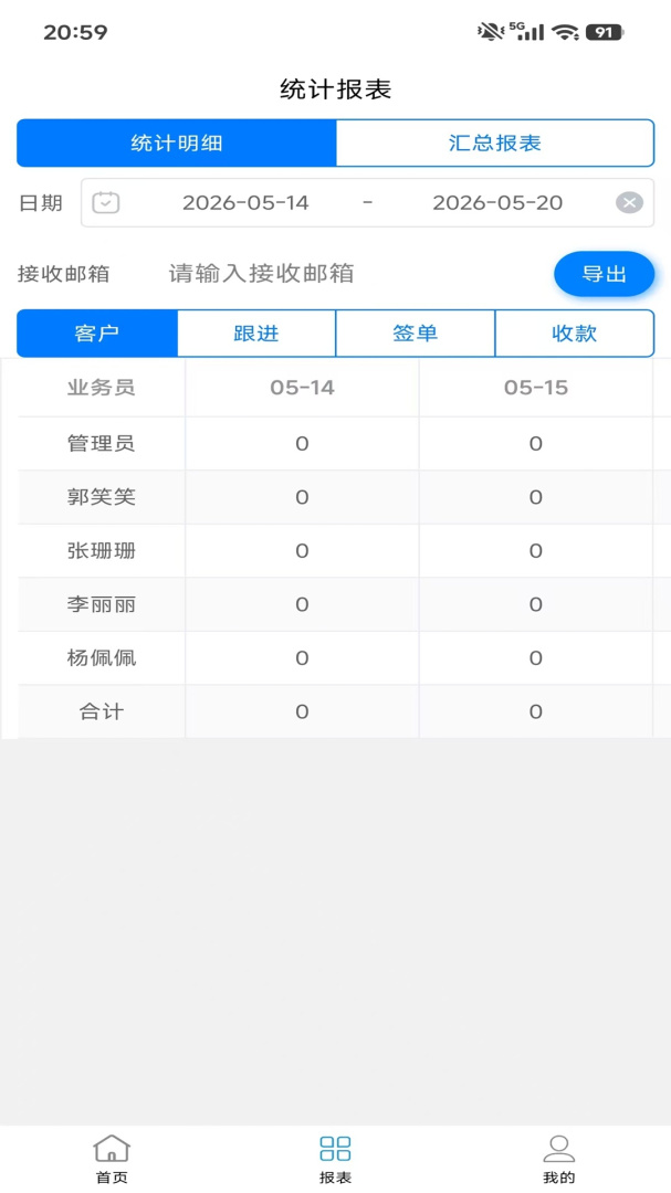 销售客户管理