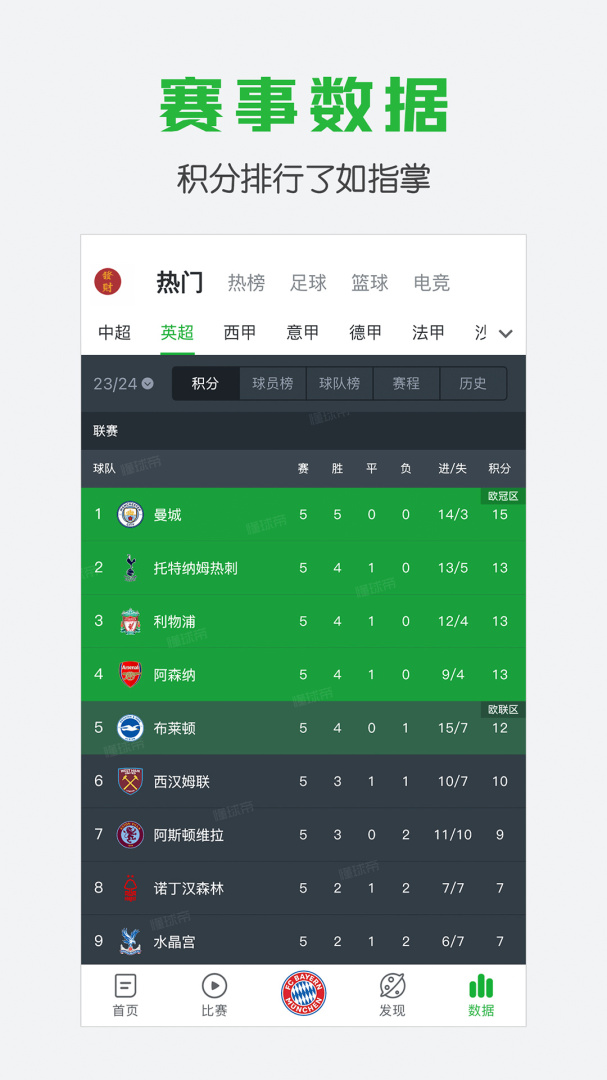 懂球帝粤语版
