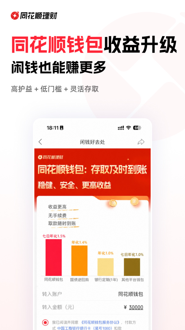 同花顺爱基金