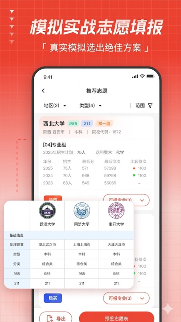 高考志愿指导