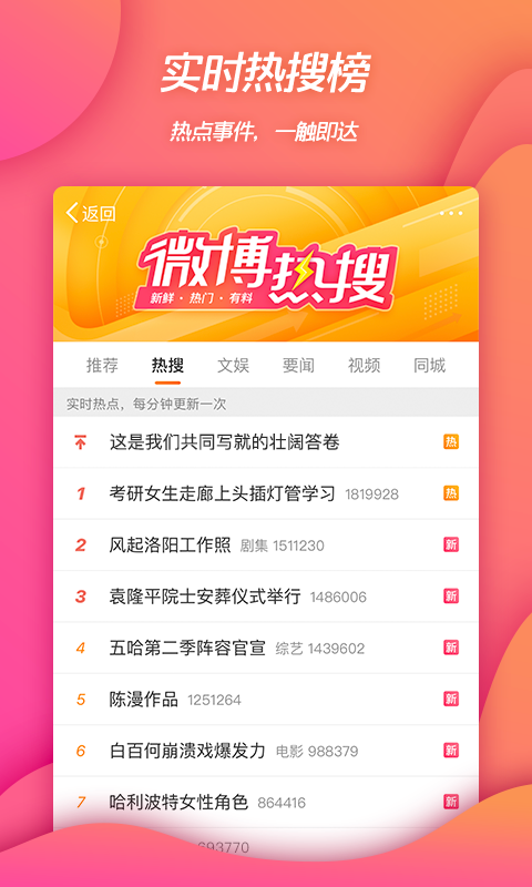 微博大字版