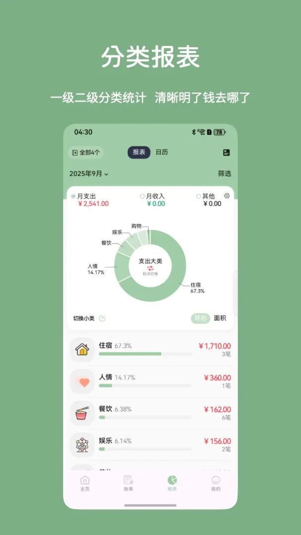 小青账