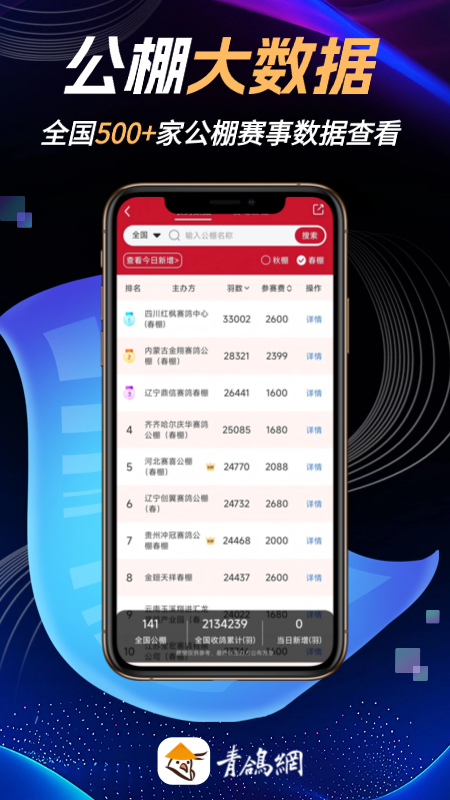 青鸽网