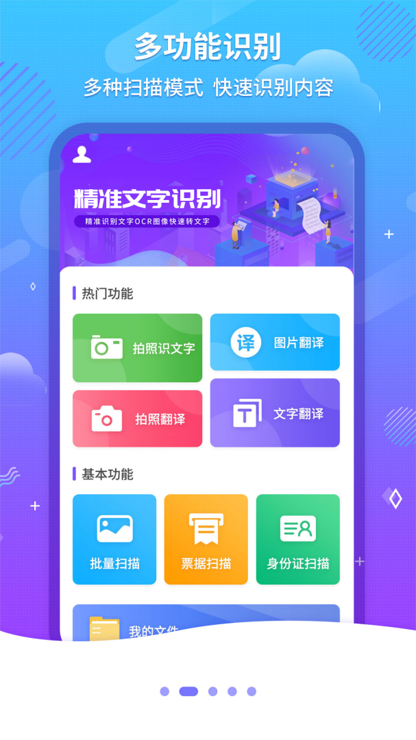 文字识别OCR