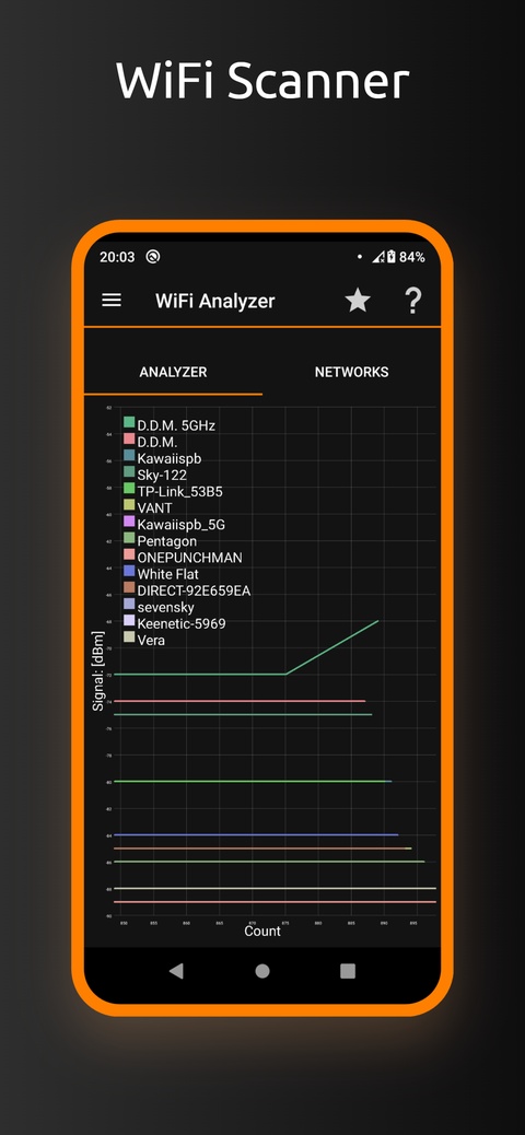 IP Tools