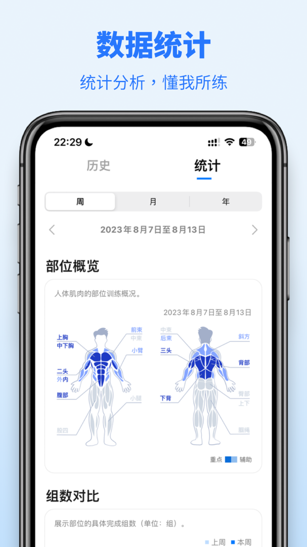 训记（健身锻炼）