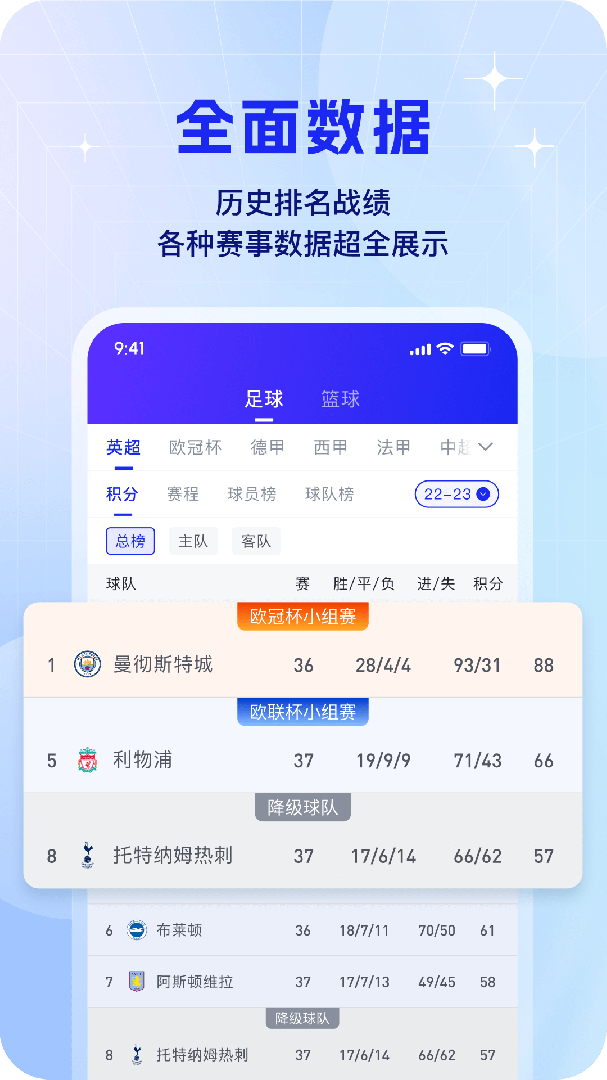 K球