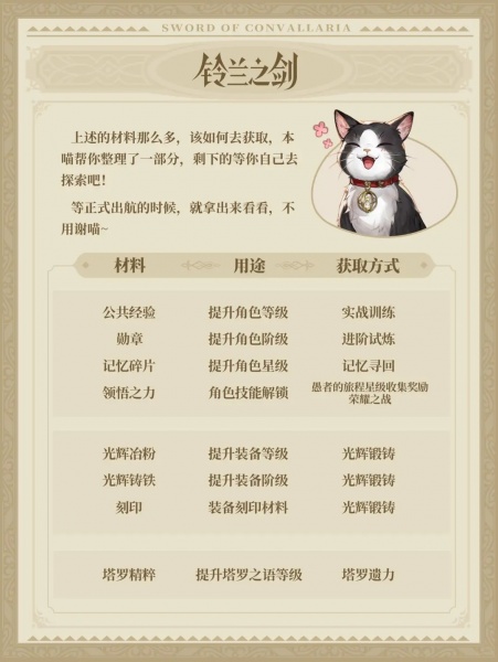 铃兰之剑：为这和平的世界