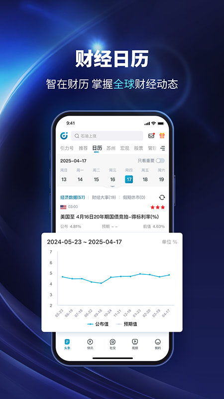 财经头条