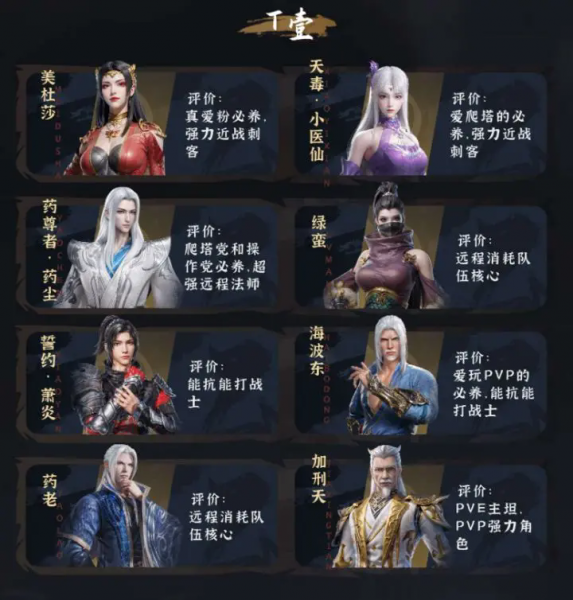 斗破苍穹：巅峰对决