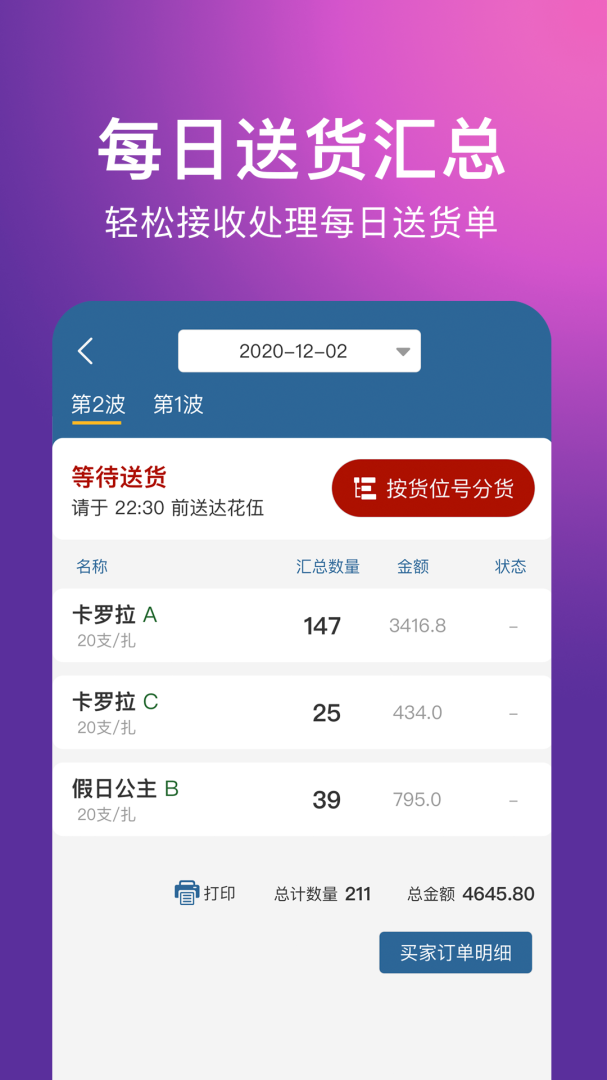 鲜花批发花伍供应商平台