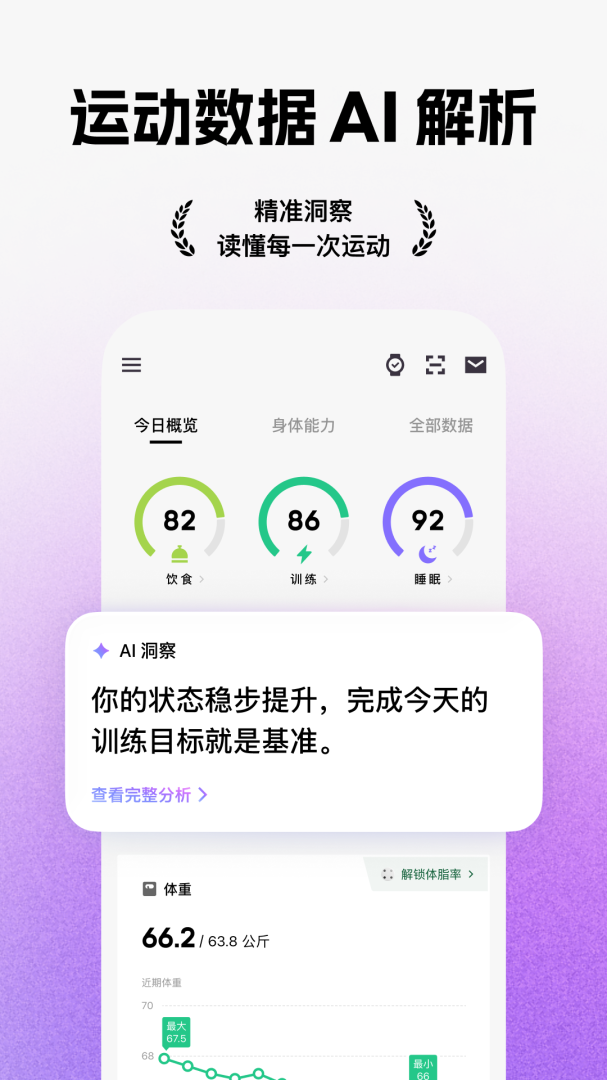 Keep官方版