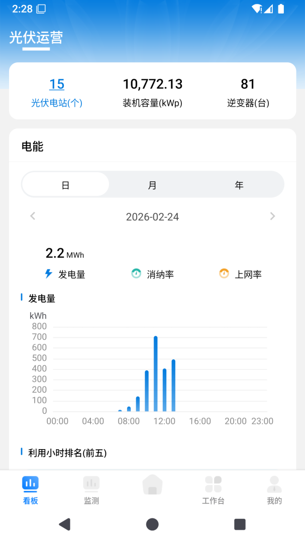 e电通