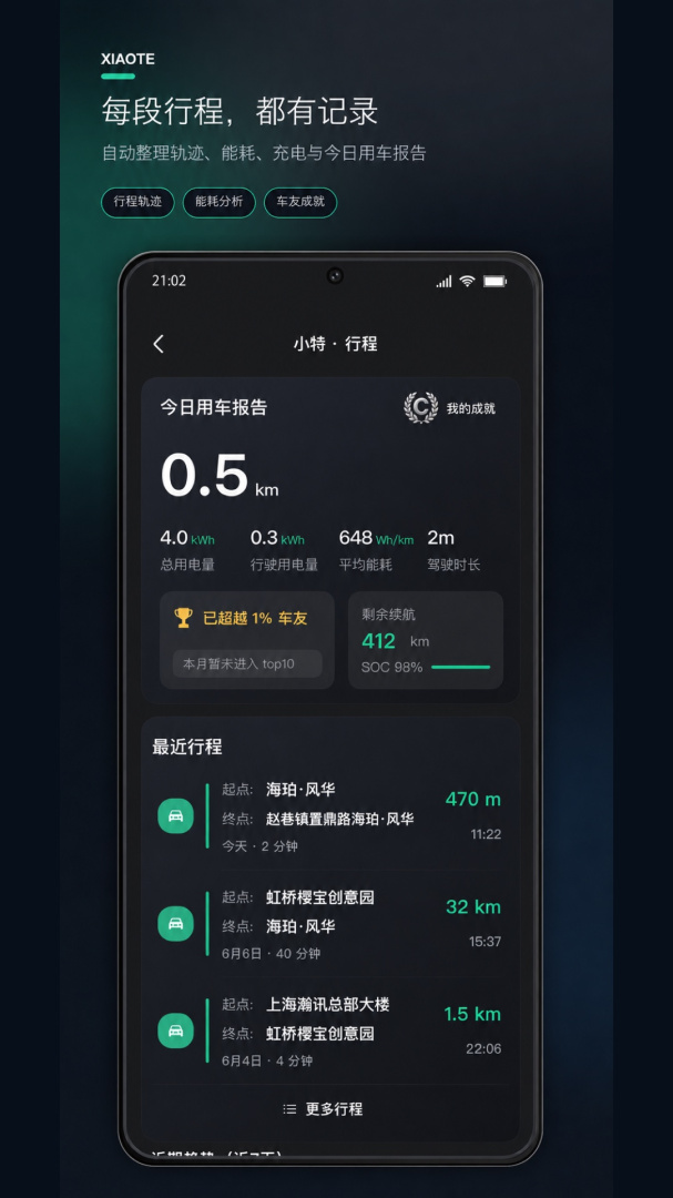 小特