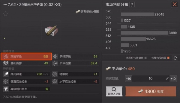 《暗区突围》电视台地图一览