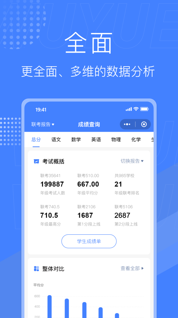 五岳云阅卷平台