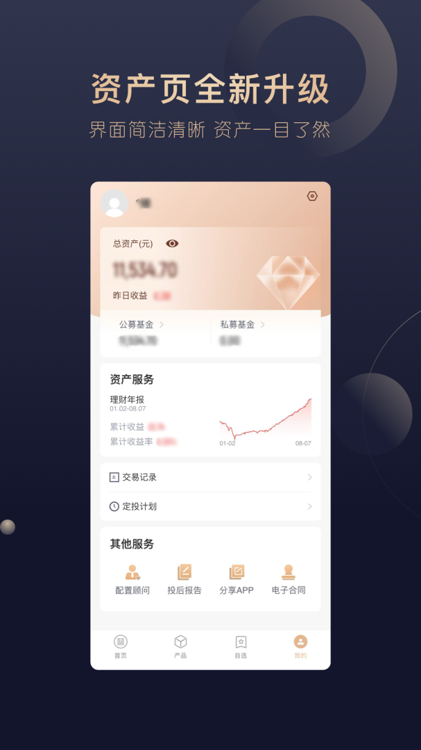 洪泰财富