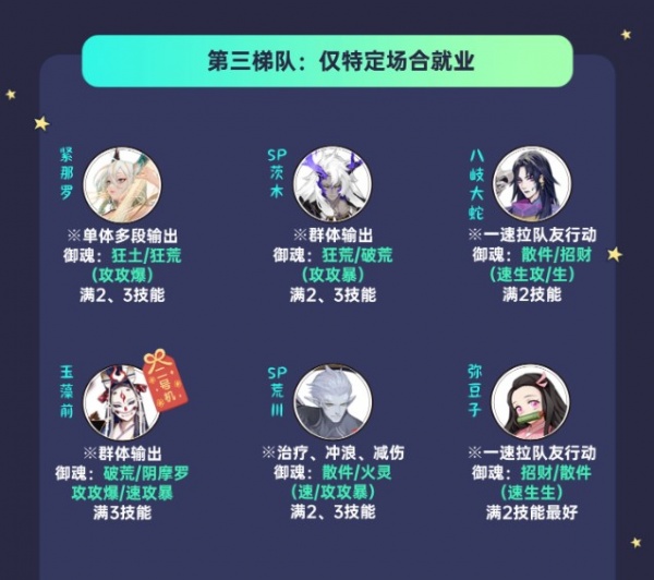 阴阳师易信版