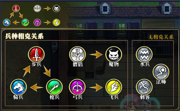 梦幻模拟战官方版