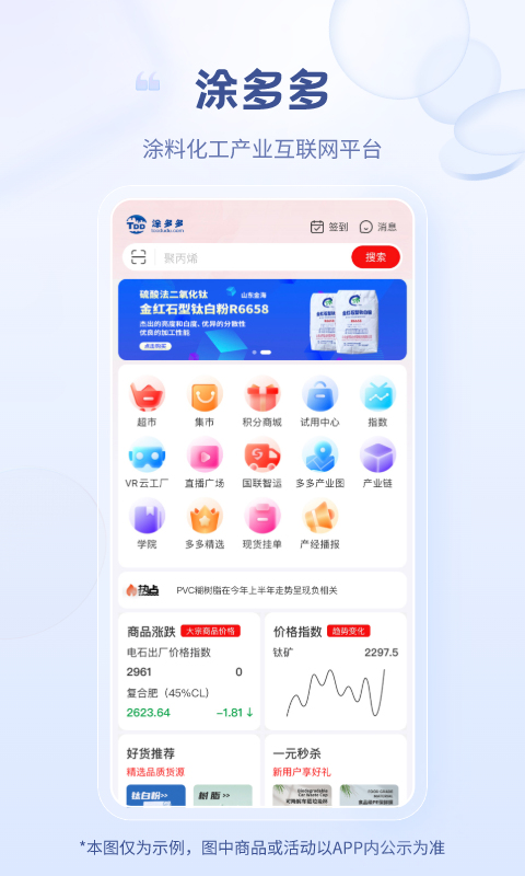 涂多多