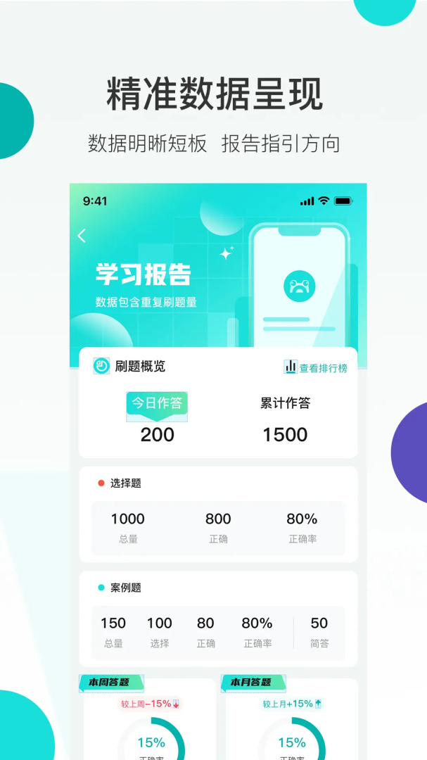 哇题库