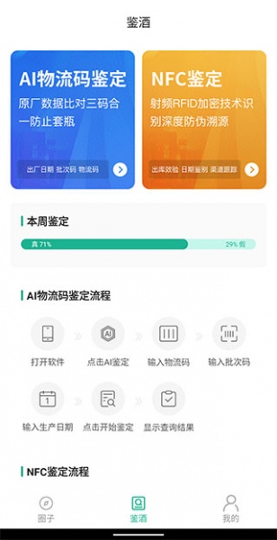 茅台镇国酒价格与鉴定app