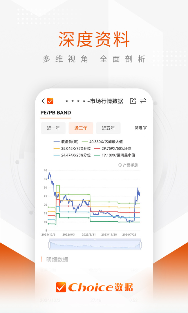 Choice数据