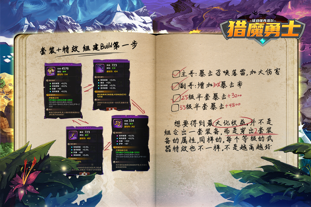 猎魔勇士(暗黑风MMO)