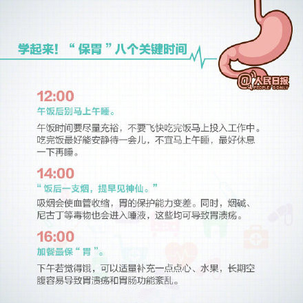 护胃养胃实用小知识微信素材图片