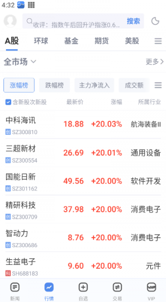 新浪财经app