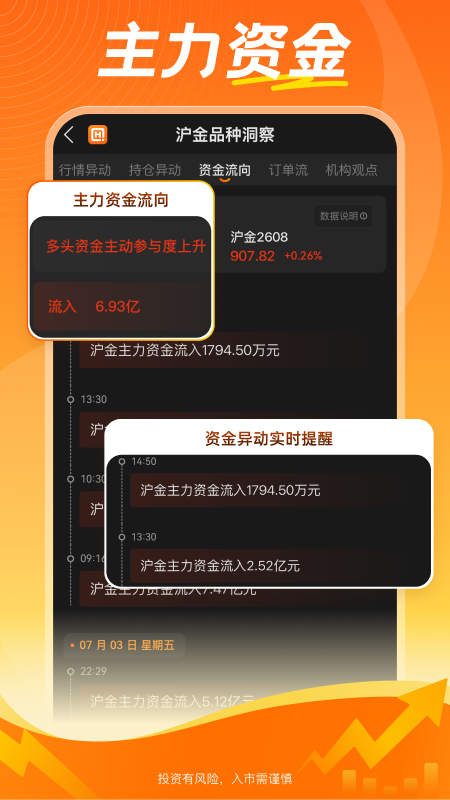 曲合