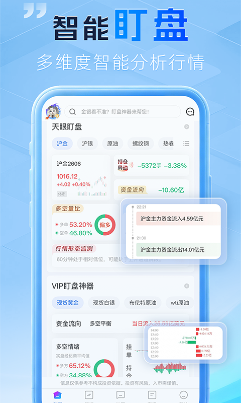 金投网