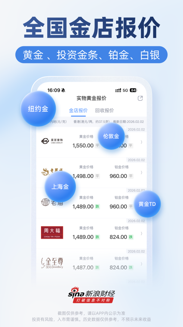 新浪财经极速版