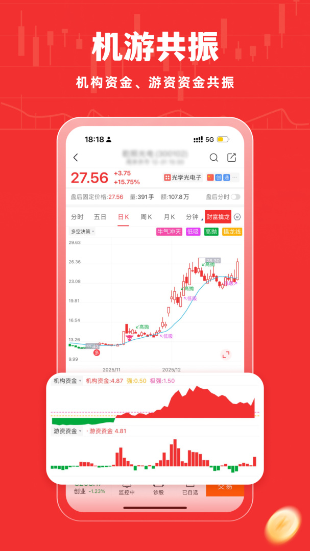 牛股王