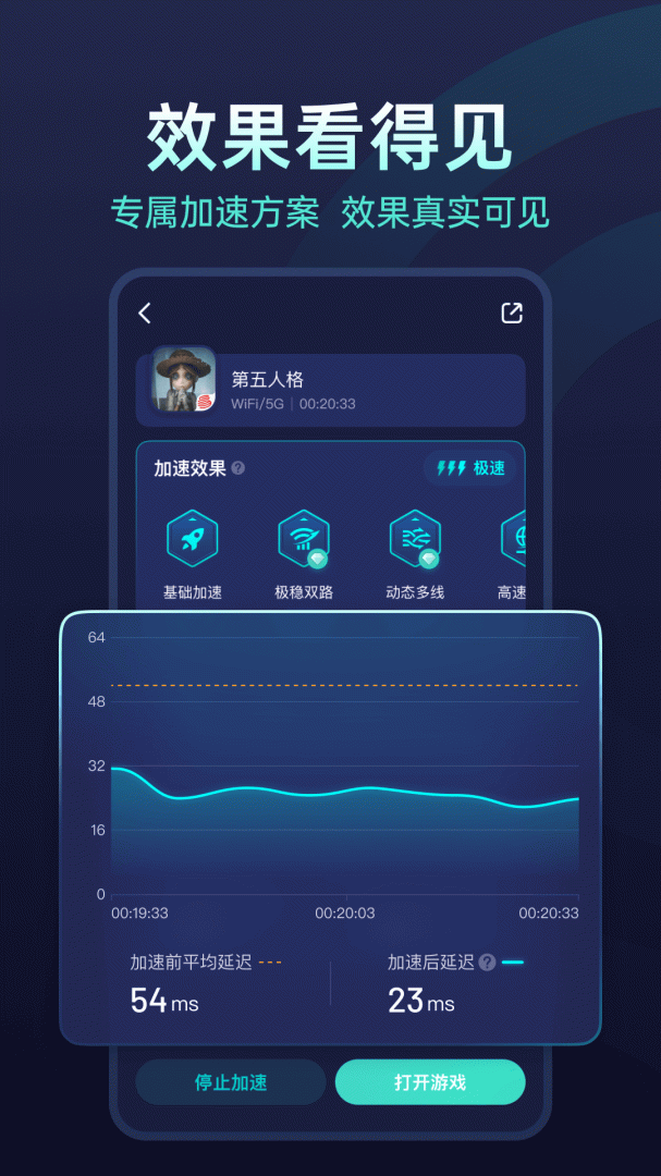 UU加速器官方版
